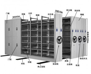 大同市太原智能檔案密集柜